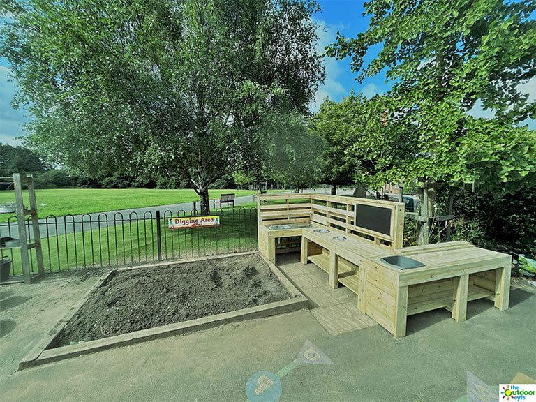 The Outdoor EYFS The Outdoor EYFS